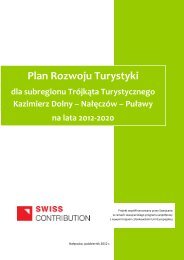 Plan Rozwoju Turystyki - LGD Zielony PierÅcieÅ