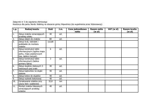 Kosztorys dla Parku Nordic Walking na obszarze gminy WÄwolnica