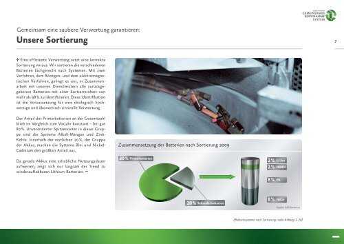 ( § 15 (1) 3. BattG) - GRS-Batterien