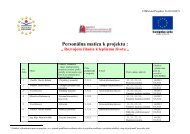 Personálna matica k projektu : - kukucinka.eu