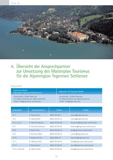 Der Masterplan Tourismus für die Alpenregion Tegernsee Schliersee