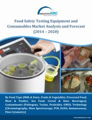 Food safety testing equipment