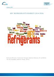 HFC REFRIGERANTS MARKET (2014-2020)