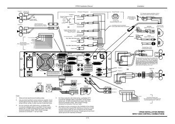 CP650 Input_Output Wiring Diagram.pdf - Iceco.com