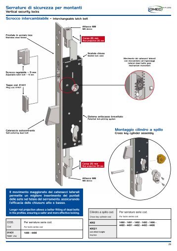 Serrature di sicurezza per montanti - OMEC