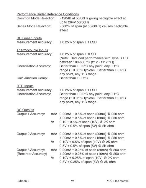 MIC1462 manual.pdf