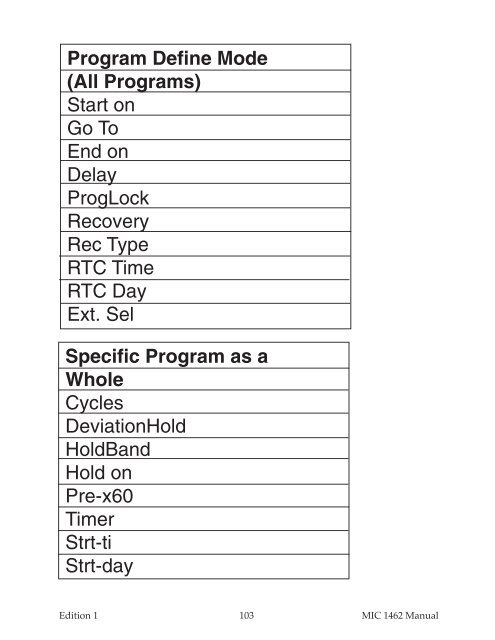 MIC1462 manual.pdf