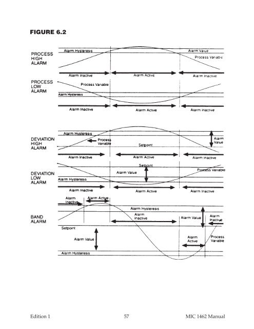 MIC1462 manual.pdf