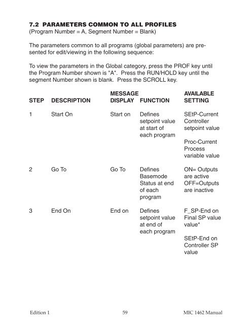 MIC1462 manual.pdf