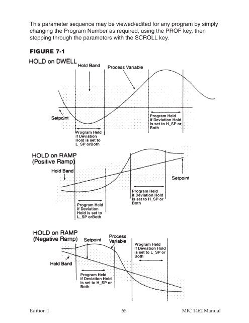 MIC1462 manual.pdf
