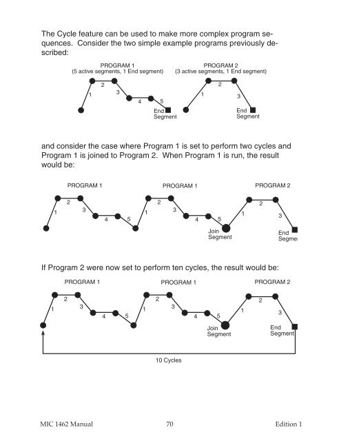 MIC1462 manual.pdf