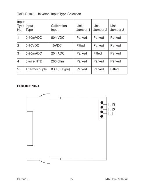 MIC1462 manual.pdf