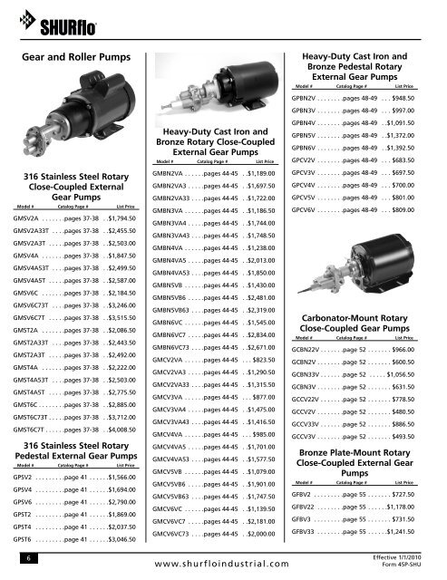 INDUSTRIAL PRODUCTS 2010 LIST PRICE GUIDE - SHURflo ...