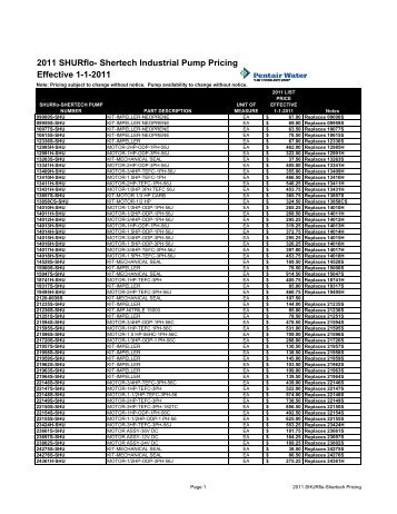 2011 SHURflo- Shertech Industrial Pump Pricing Effective 1-1-2011