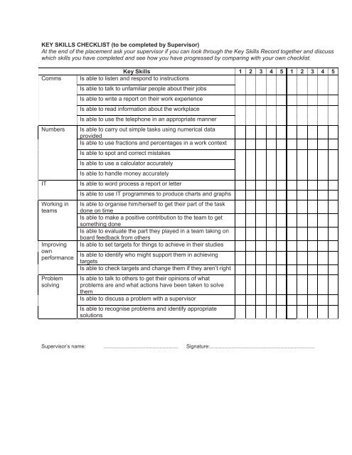 Positive Material Identification Chart