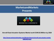 Aircraft Seat Actuation Systems Market