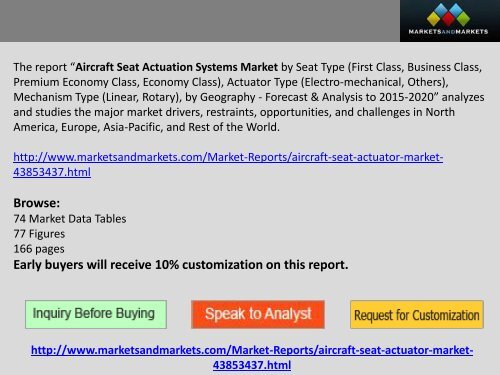 Aircraft Seat Actuation Systems Market