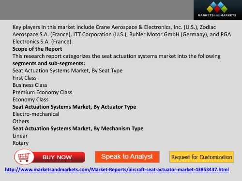 Aircraft Seat Actuation Systems Market