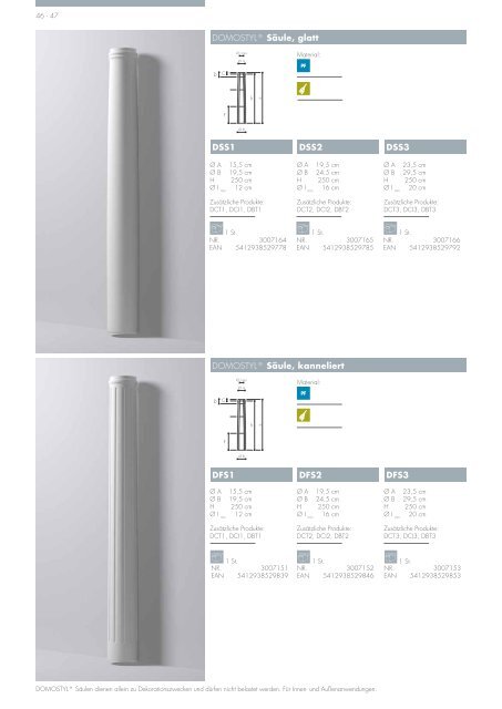 Gesamtkatalog NMC 2015