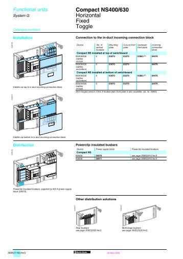 Compact NS400/630 Horizontal Fixed Toggle