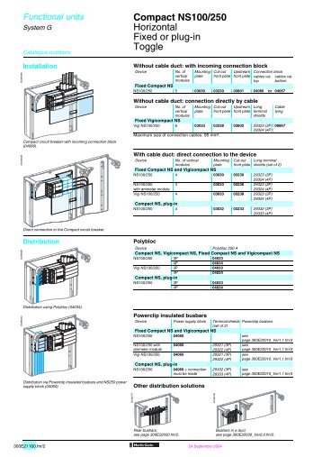 Compact NS100/250 Horizontal Fixed or plug-in Toggle