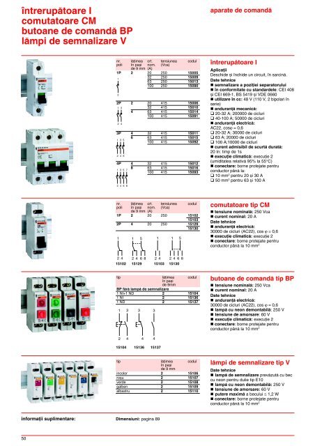 Comanda, programare, masura - Trinet