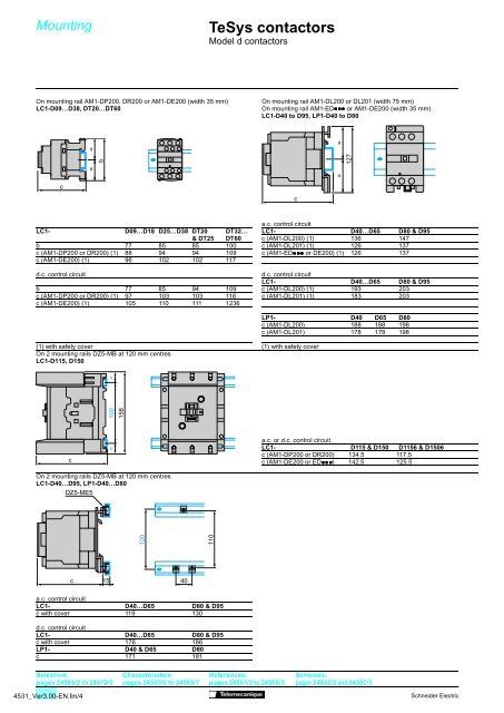 TeSys protection components - Trinet