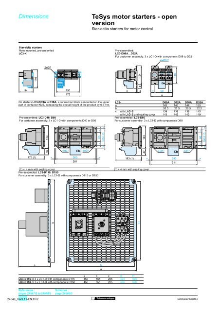 TeSys protection components - Trinet