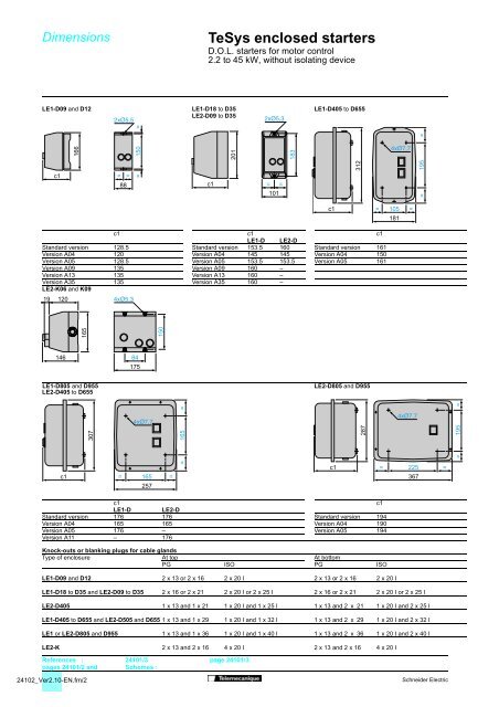 TeSys protection components - Trinet