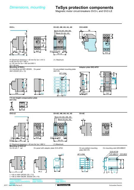 TeSys protection components - Trinet