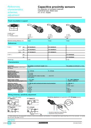 Capacitive proximity sensors - Trinet