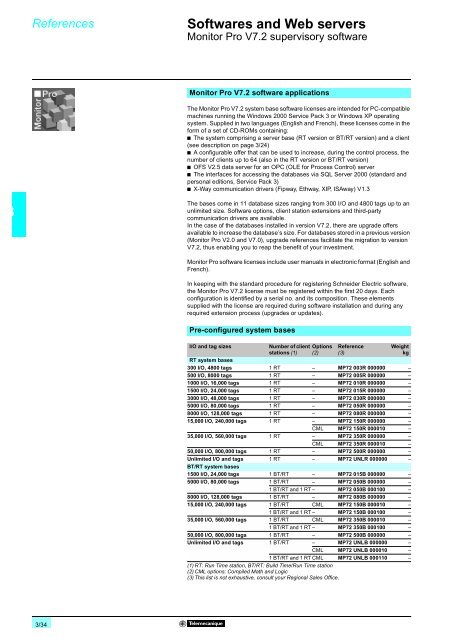 Operator dialogue terminals - Trinet