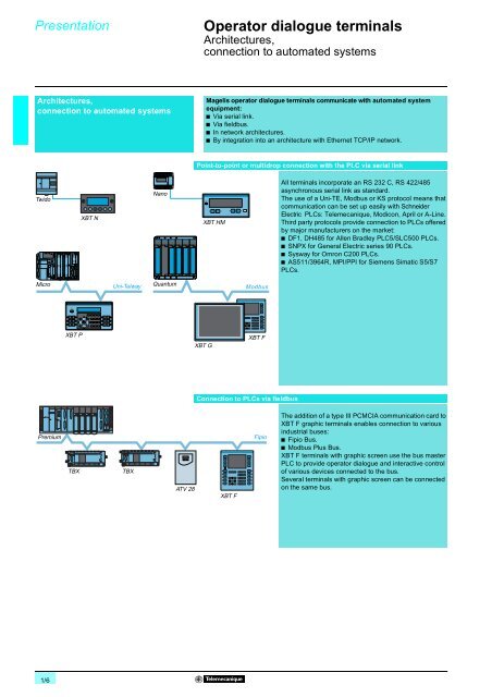 Operator dialogue terminals - Trinet