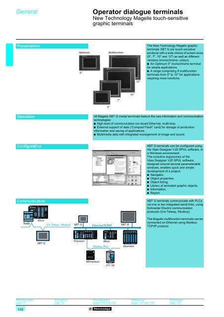 Operator dialogue terminals - Trinet