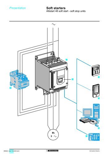 Soft starters - Trinet