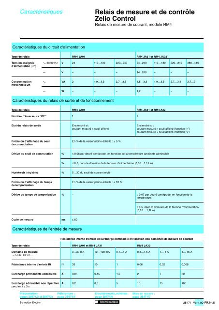 Relais de mesure et de contrÃ´le Zelio Control - Trinet