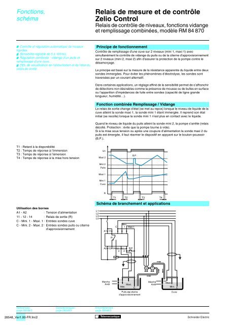 Relais de mesure et de contrÃ´le Zelio Control - Trinet