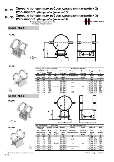 Hesterberg GmbH - Chapter height adjustable pipe carriages