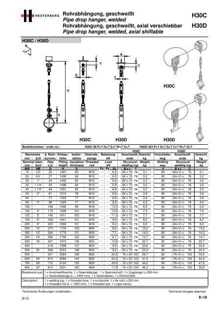 Hesterberg GmbH - Chapter pipe drop hangers