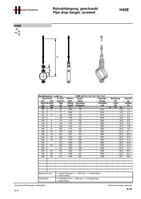 Hesterberg GmbH - Chapter pipe drop hangers