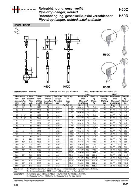 Hesterberg GmbH - Chapter pipe drop hangers