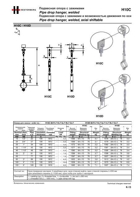 Hesterberg GmbH - Chapter pipe drop hangers