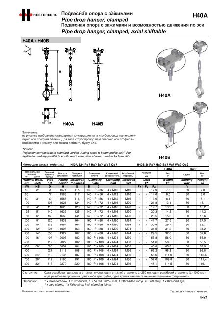 Hesterberg GmbH - Chapter pipe drop hangers