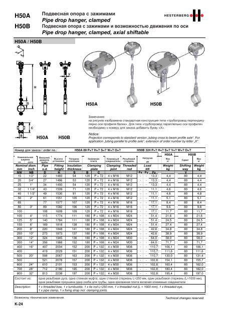 Hesterberg GmbH - Chapter pipe drop hangers