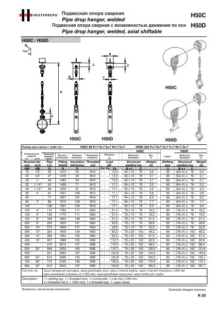 Hesterberg GmbH - Chapter pipe drop hangers