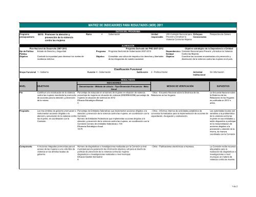 MATRIZ DE INDICADORES PARA RESULTADOS (MIR ... - CONAVIM