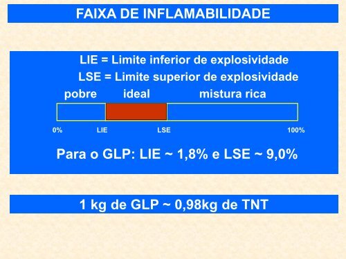 SeguranÃ§a GLP .pdf - Fundacentro