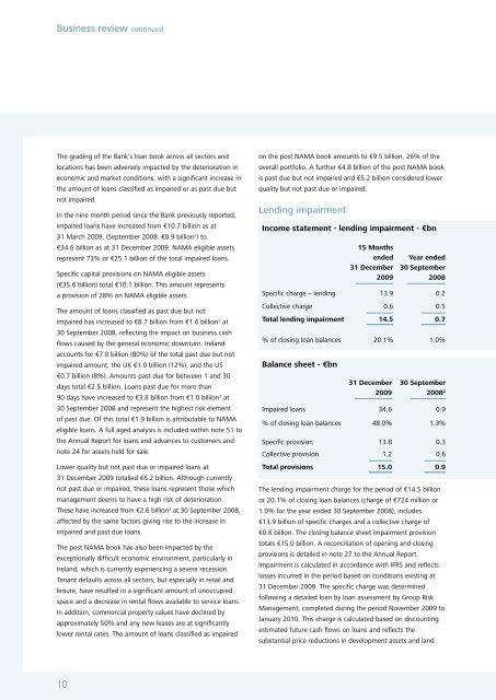 Annual Report & Accounts 2009 - Anglo Irish Bank