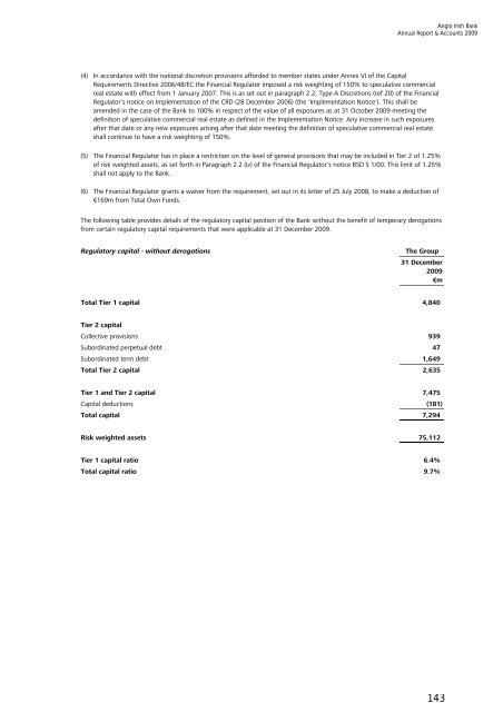 Annual Report & Accounts 2009 - Anglo Irish Bank