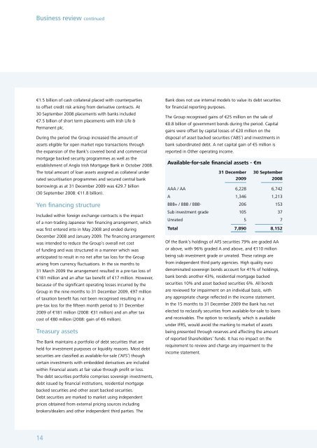 Annual Report & Accounts 2009 - Anglo Irish Bank